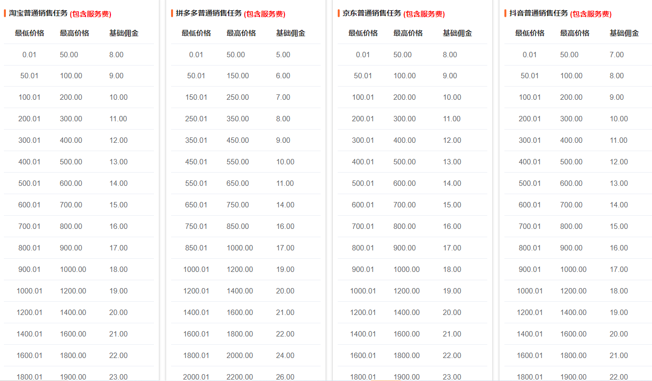 最优质安全靠谱